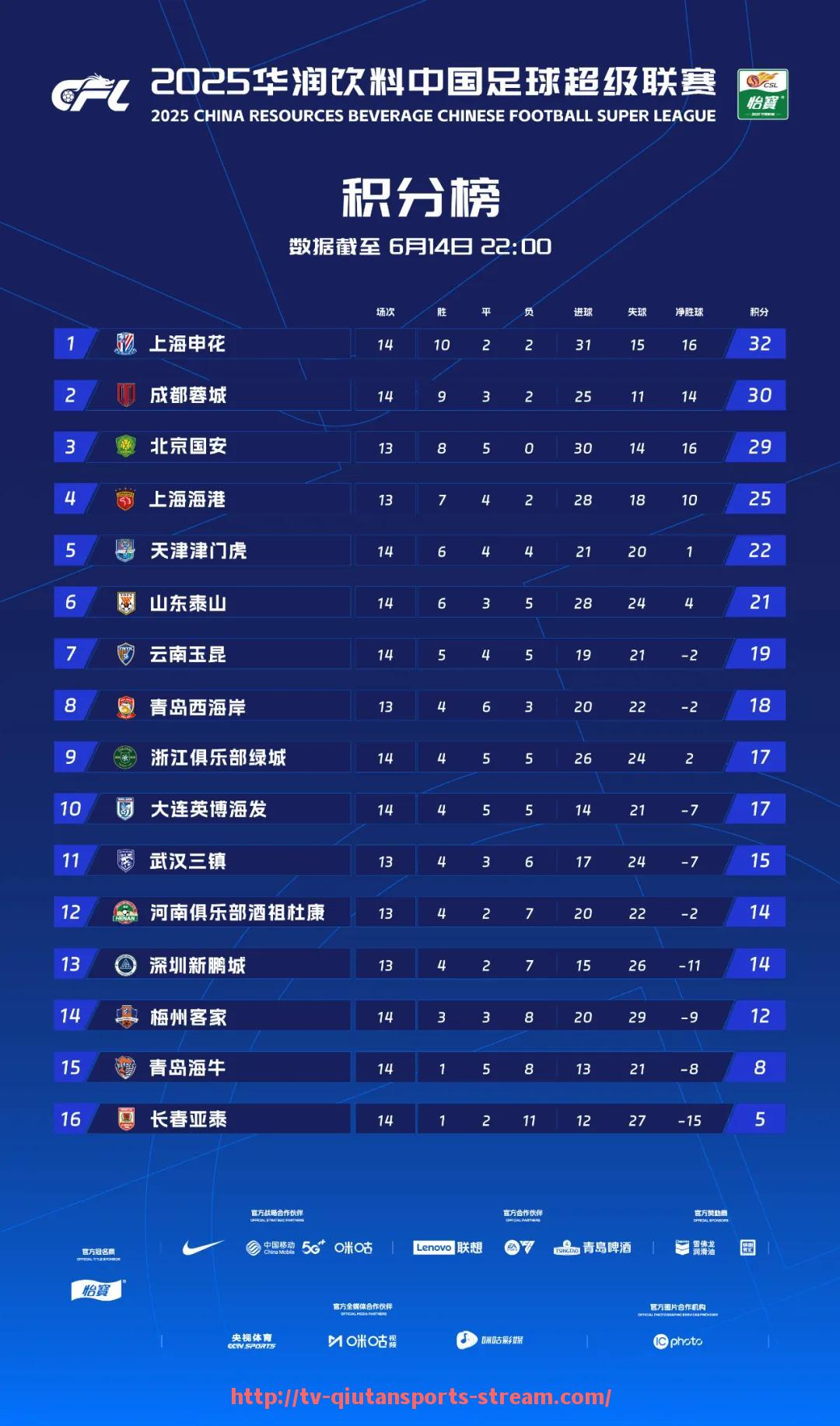 球探体育-2012年NBA总决赛系列赛回顾及关键球员表现
